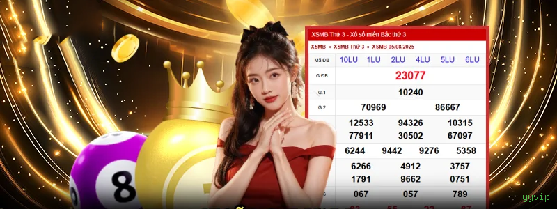 Cadastro Seguro yyvip